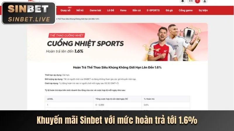 Hoàn trả thể thao K88CC